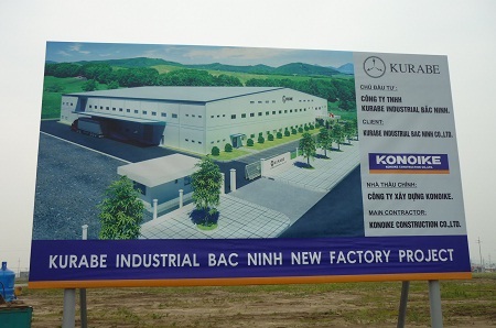 Dự án nhà máy Kurabe